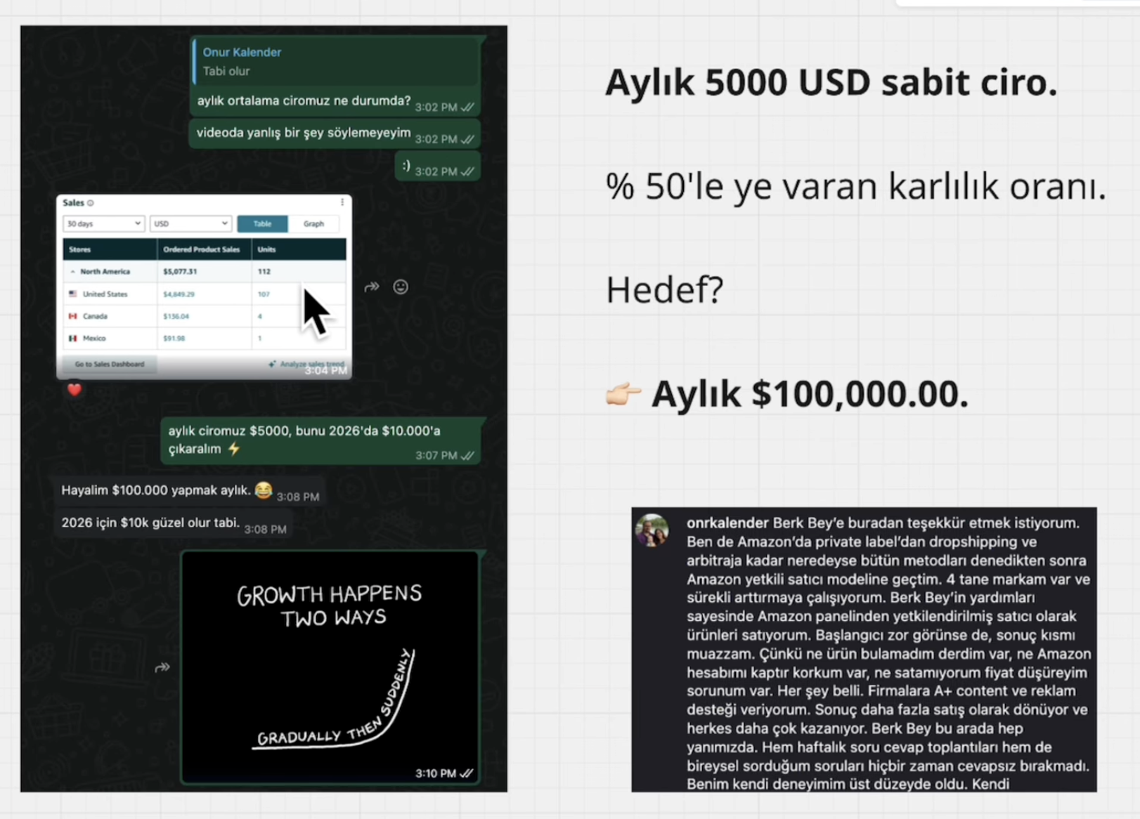 Onur Kalender — WhatsApp ekran görüntüsü